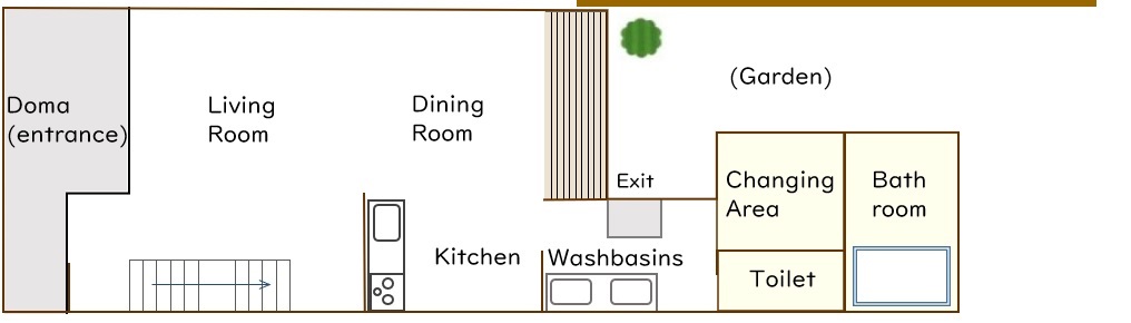 Floor plan of a traditional Japanese house (1st floor)